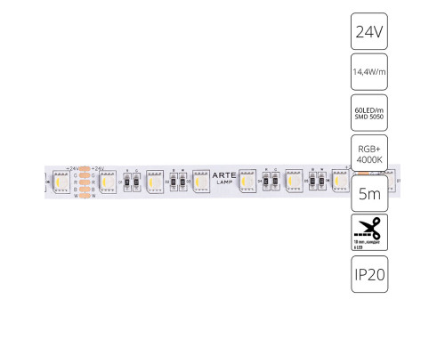 ЛЕНТА СВЕТОДИОДНАЯ RGB+W